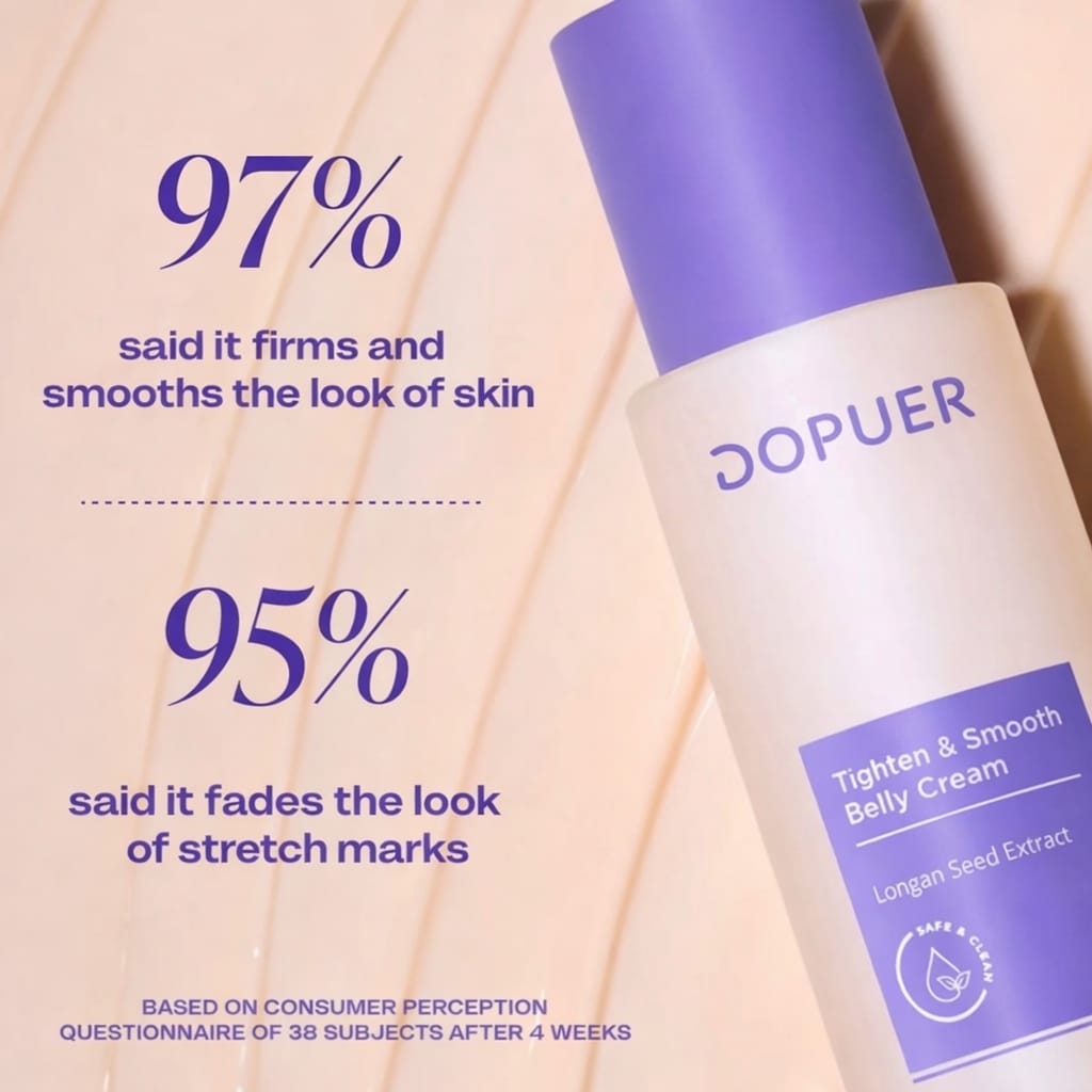 COREDENCE TIGHTENING AND SMOOTHING CREAM