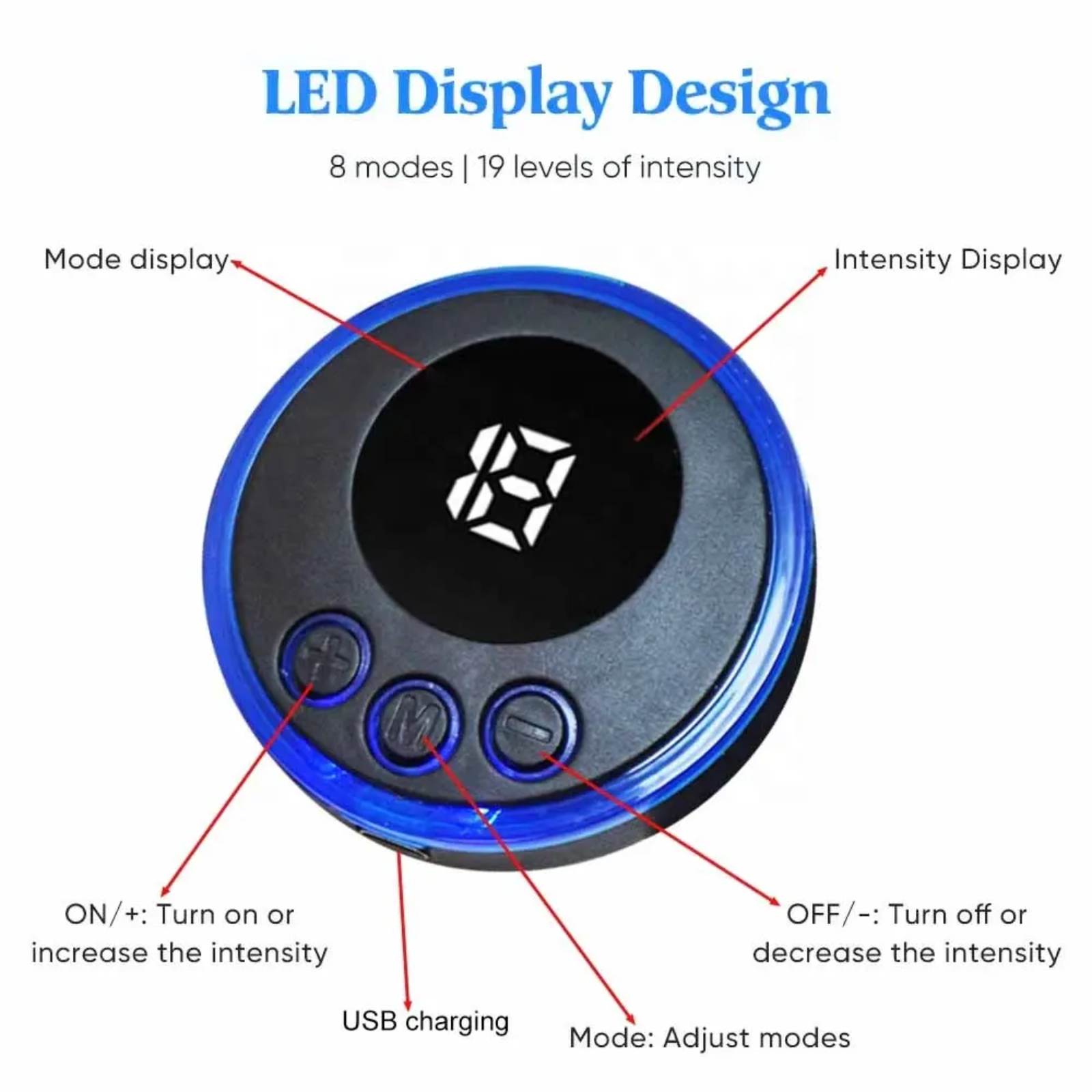 ICONIC ELECTRONIC PU-GEL PAD MASSAGER